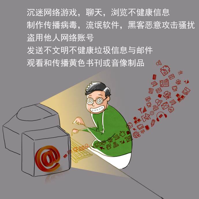 文明上網(wǎng)，對(duì)網(wǎng)絡(luò)不文明用語(yǔ)說(shuō)“不”！——以音像制作為例